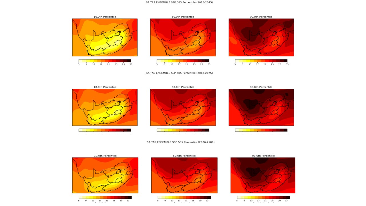 Slide 10 SSP585 temperature percentiles