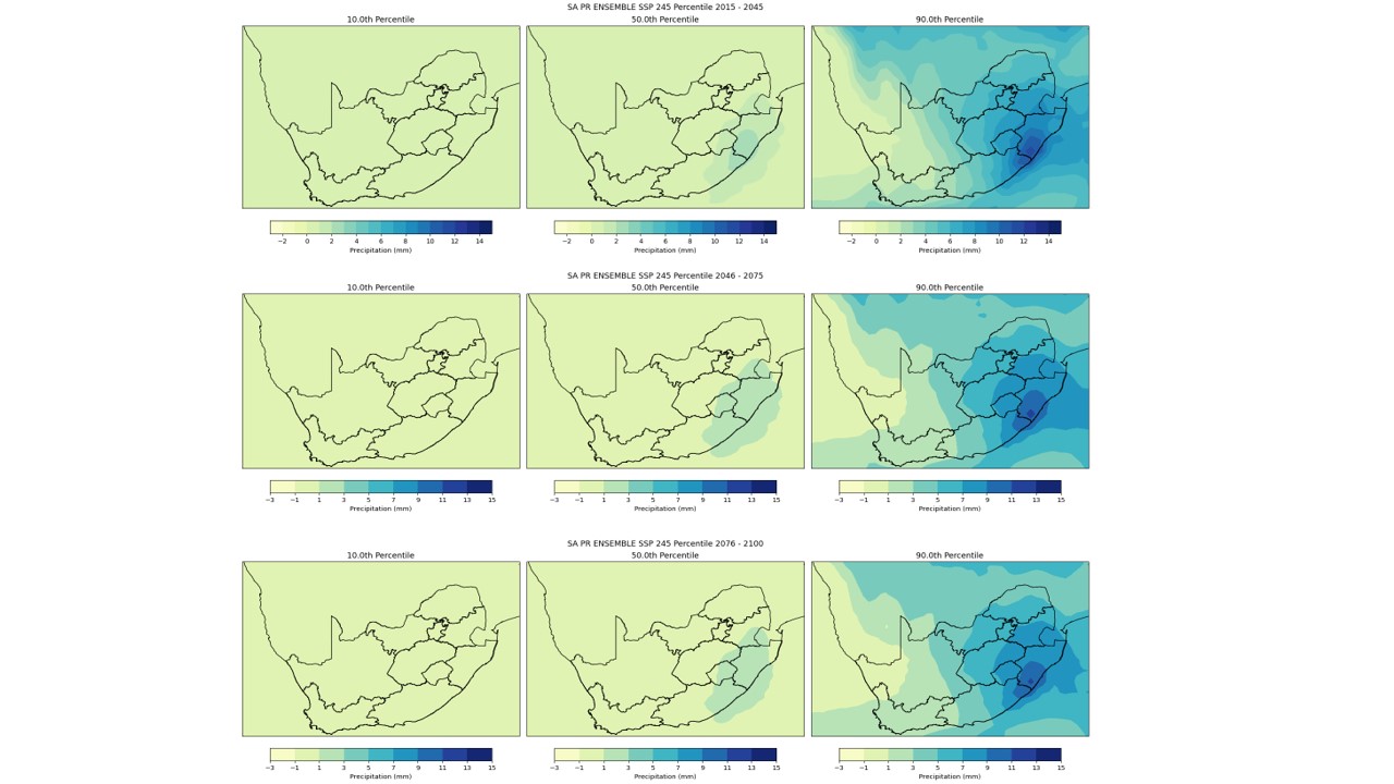 Slide 11 SSP245 precipitation percentiles