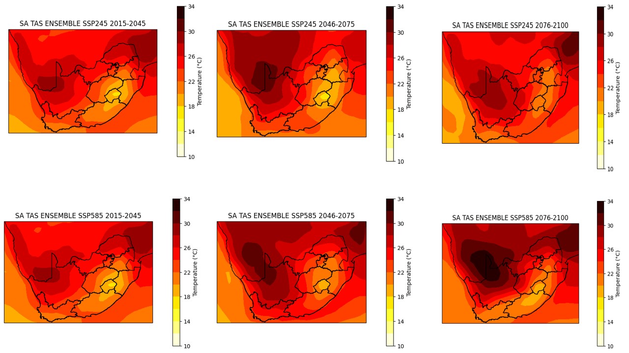 Slide 6 temperature projections for SSP245 SSP585